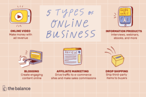 5 Online Businesses You Can Start With No Money